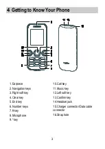 Preview for 9 page of Huawei U2800 User Manual