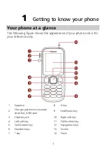 Preview for 7 page of Huawei U2805 User Manual