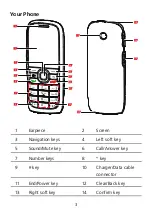 Preview for 10 page of Huawei U2900 User Manual