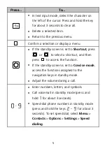 Preview for 12 page of Huawei U2900 User Manual