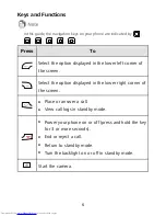 Preview for 7 page of Huawei U3900 User Manual