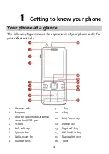 Preview for 8 page of Huawei U5130 User Manual