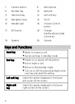 Preview for 8 page of Huawei U5200 Manual