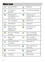 Preview for 12 page of Huawei U5200 Manual