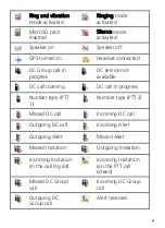 Preview for 13 page of Huawei U5200 Manual