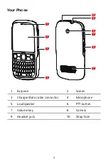 Предварительный просмотр 10 страницы Huawei U6020 User Manual