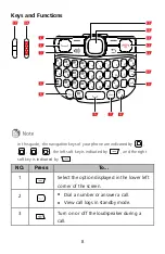 Предварительный просмотр 11 страницы Huawei U6020 User Manual