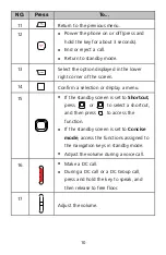 Предварительный просмотр 13 страницы Huawei U6020 User Manual