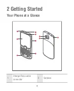 Preview for 7 page of Huawei U6150 User Manual