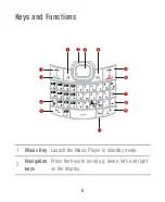 Preview for 9 page of Huawei U6150 User Manual