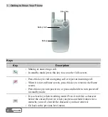 Preview for 14 page of Huawei U626 User Manual