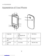 Preview for 13 page of Huawei U7520 User Manual