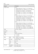 Preview for 7 page of Huawei U8185 Maintenance Manual