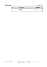 Preview for 11 page of Huawei U8185 Maintenance Manual