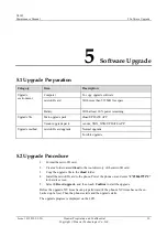 Preview for 15 page of Huawei U8185 Maintenance Manual