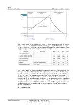 Preview for 31 page of Huawei U8185 Maintenance Manual