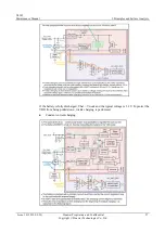 Preview for 32 page of Huawei U8185 Maintenance Manual