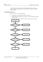 Preview for 34 page of Huawei U8185 Maintenance Manual