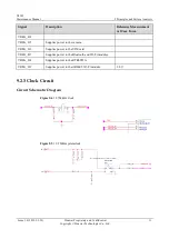 Preview for 36 page of Huawei U8185 Maintenance Manual