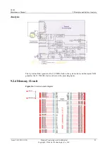 Preview for 37 page of Huawei U8185 Maintenance Manual