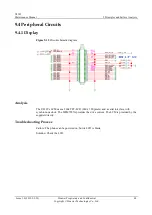 Preview for 53 page of Huawei U8185 Maintenance Manual