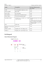 Preview for 55 page of Huawei U8185 Maintenance Manual