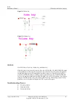 Preview for 56 page of Huawei U8185 Maintenance Manual