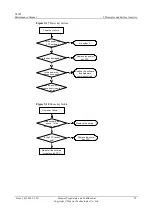 Preview for 57 page of Huawei U8185 Maintenance Manual