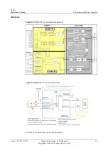 Preview for 61 page of Huawei U8185 Maintenance Manual