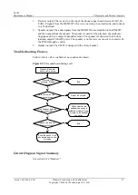 Preview for 62 page of Huawei U8185 Maintenance Manual