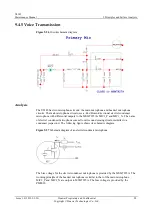 Preview for 63 page of Huawei U8185 Maintenance Manual