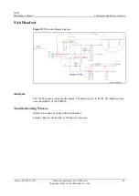 Preview for 65 page of Huawei U8185 Maintenance Manual