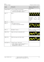 Preview for 67 page of Huawei U8185 Maintenance Manual