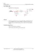 Preview for 68 page of Huawei U8185 Maintenance Manual