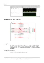 Preview for 71 page of Huawei U8185 Maintenance Manual