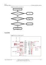 Preview for 72 page of Huawei U8185 Maintenance Manual