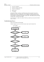 Preview for 74 page of Huawei U8185 Maintenance Manual