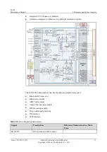 Preview for 76 page of Huawei U8185 Maintenance Manual