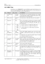 Preview for 87 page of Huawei U8185 Maintenance Manual