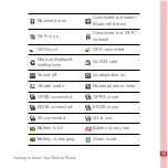 Preview for 24 page of Huawei U8300 User Manual