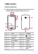 Preview for 10 page of Huawei U8510-5 User Manual