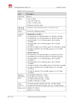 Preview for 6 page of Huawei U8650 Maintenance Manual