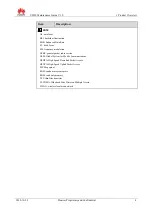 Preview for 8 page of Huawei U8650 Maintenance Manual