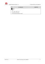 Preview for 12 page of Huawei U8650 Maintenance Manual