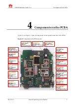 Preview for 13 page of Huawei U8650 Maintenance Manual