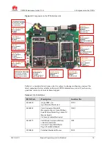 Preview for 14 page of Huawei U8650 Maintenance Manual