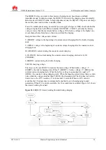 Preview for 60 page of Huawei U8650 Maintenance Manual