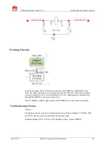 Preview for 64 page of Huawei U8650 Maintenance Manual