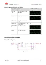 Preview for 65 page of Huawei U8650 Maintenance Manual