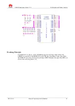 Preview for 67 page of Huawei U8650 Maintenance Manual